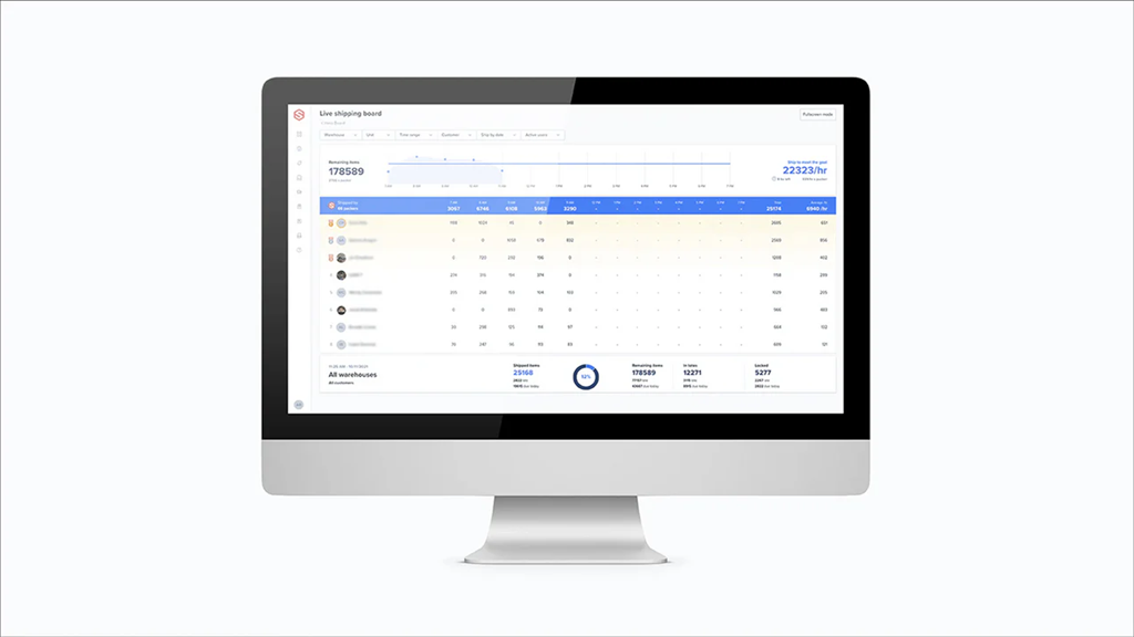 ShipHero Screenshot